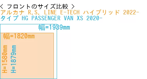 #アルカナ R.S. LINE E-TECH ハイブリッド 2022- + タイプ HG PASSENGER VAN XS 2020-